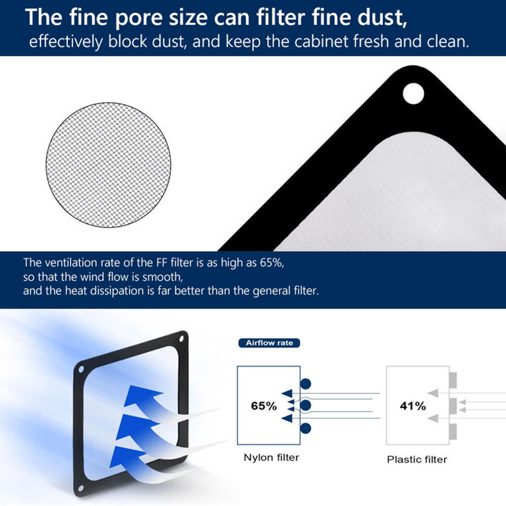 1/2X 8/9/12/14cm Bingkai Magne - Dust Filter Pc ulasan dan harga